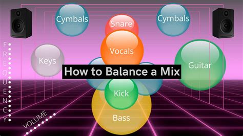 Balance Music Definition: A Multi-Layered Exploration