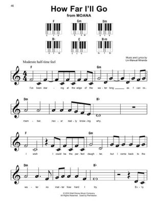 How Far I'll Go Piano Sheet Music: Journey Through the Depth of Music and Emotions