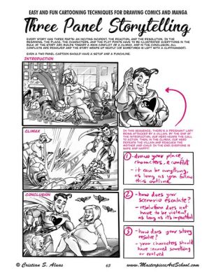 how to write a graphic novel script: Unraveling the Art and Craft Behind Visual Storytelling