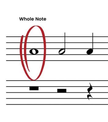 What Is a Whole Note in Music: An Exploration of Its Essence and Application